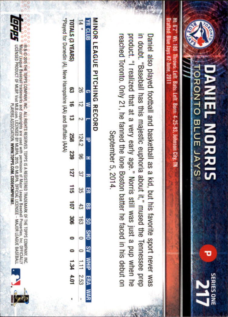 2015 Topps Baseball Part 1 - Picture 421 of 485