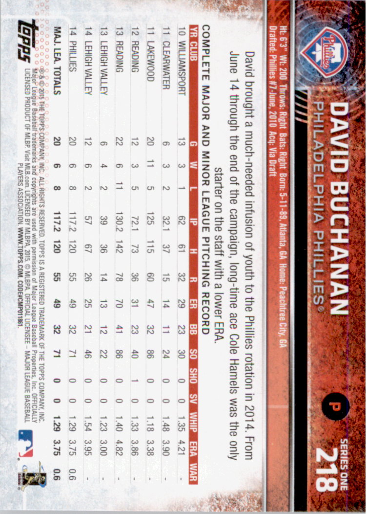 2015 Topps Baseball Part 1 - Picture 423 of 485