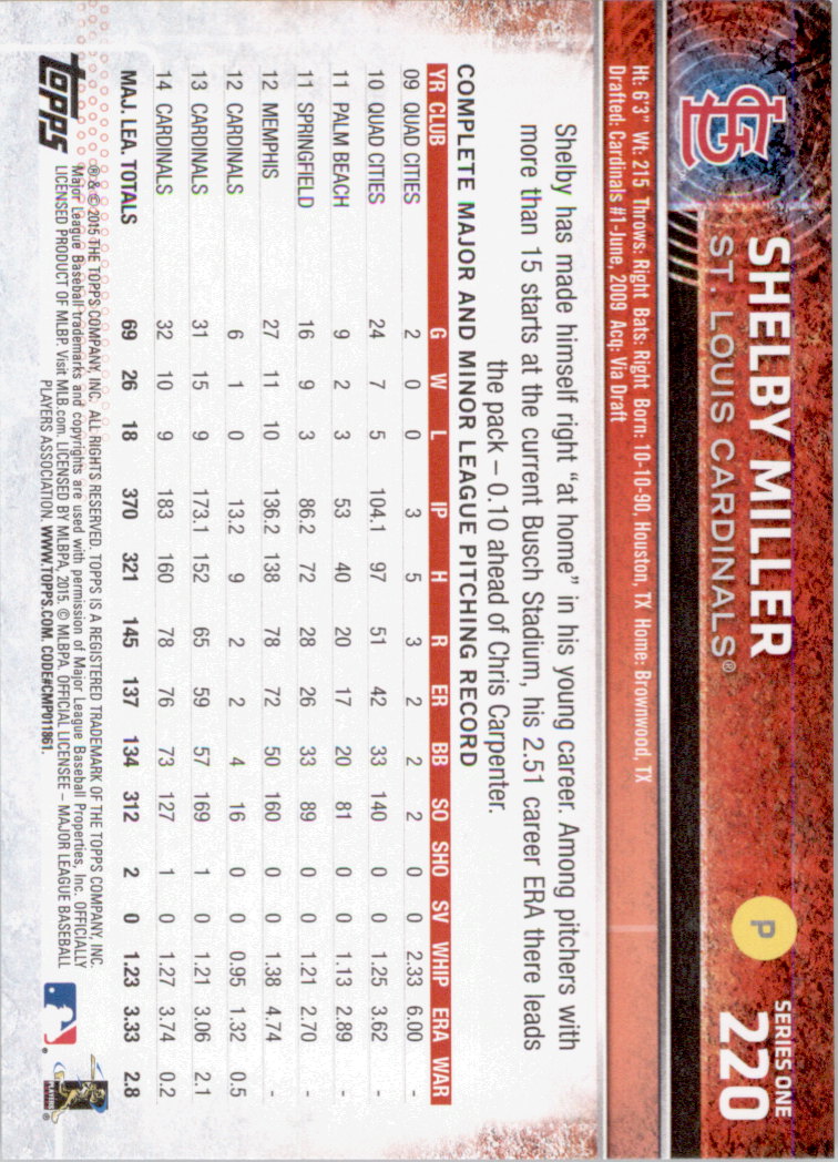 2015 Topps Baseball Part 1 - Picture 427 of 485