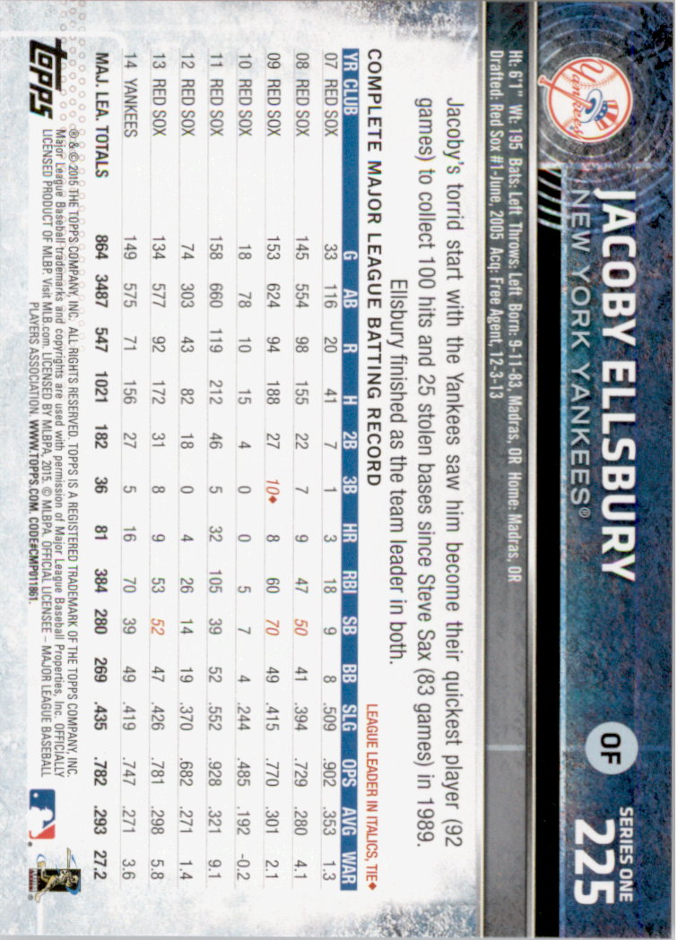 2015 Topps Baseball Part 1 - Picture 437 of 485