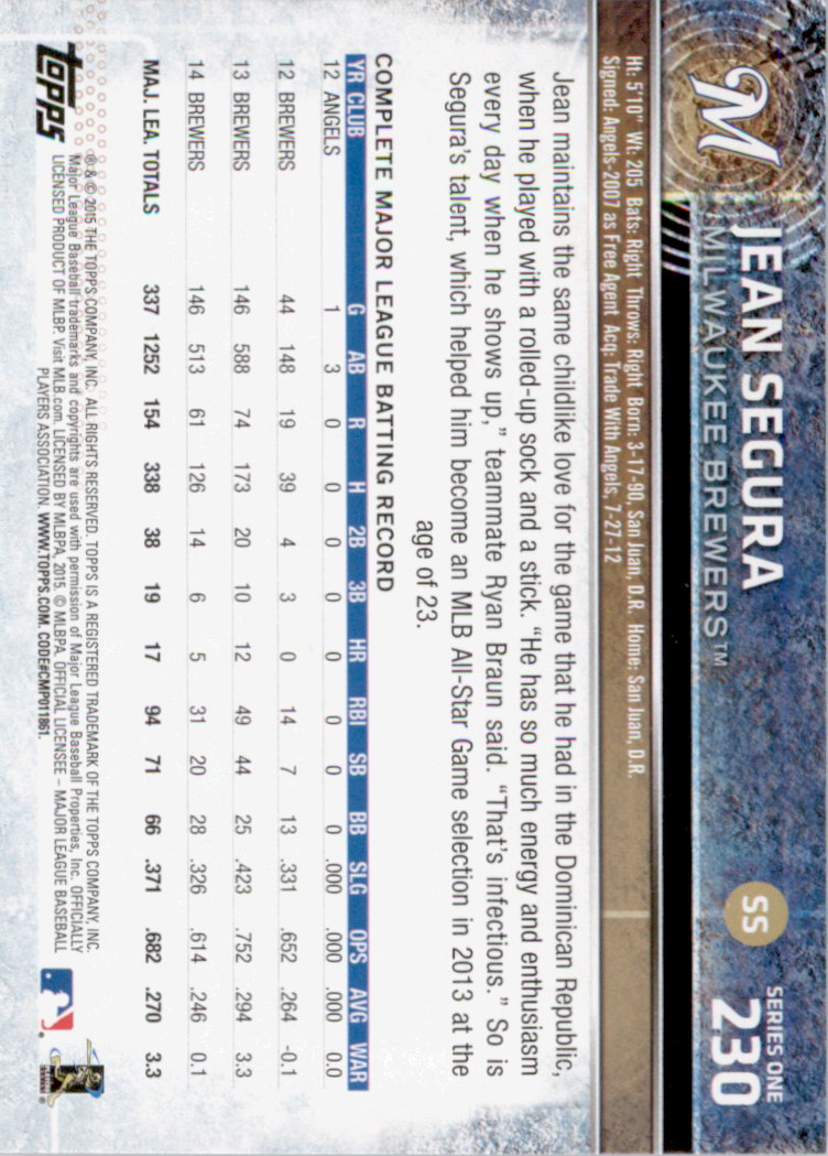 2015 Topps Baseball Part 1 - Picture 447 of 485