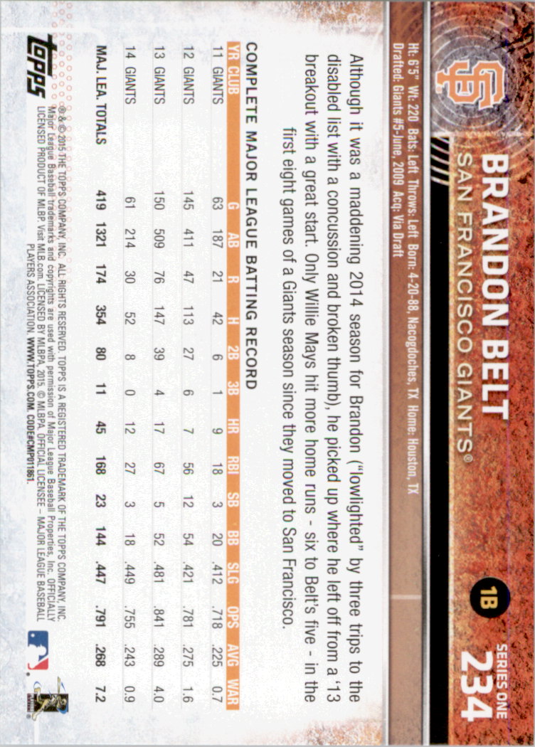 2015 Topps Baseball Part 1 - Picture 455 of 485