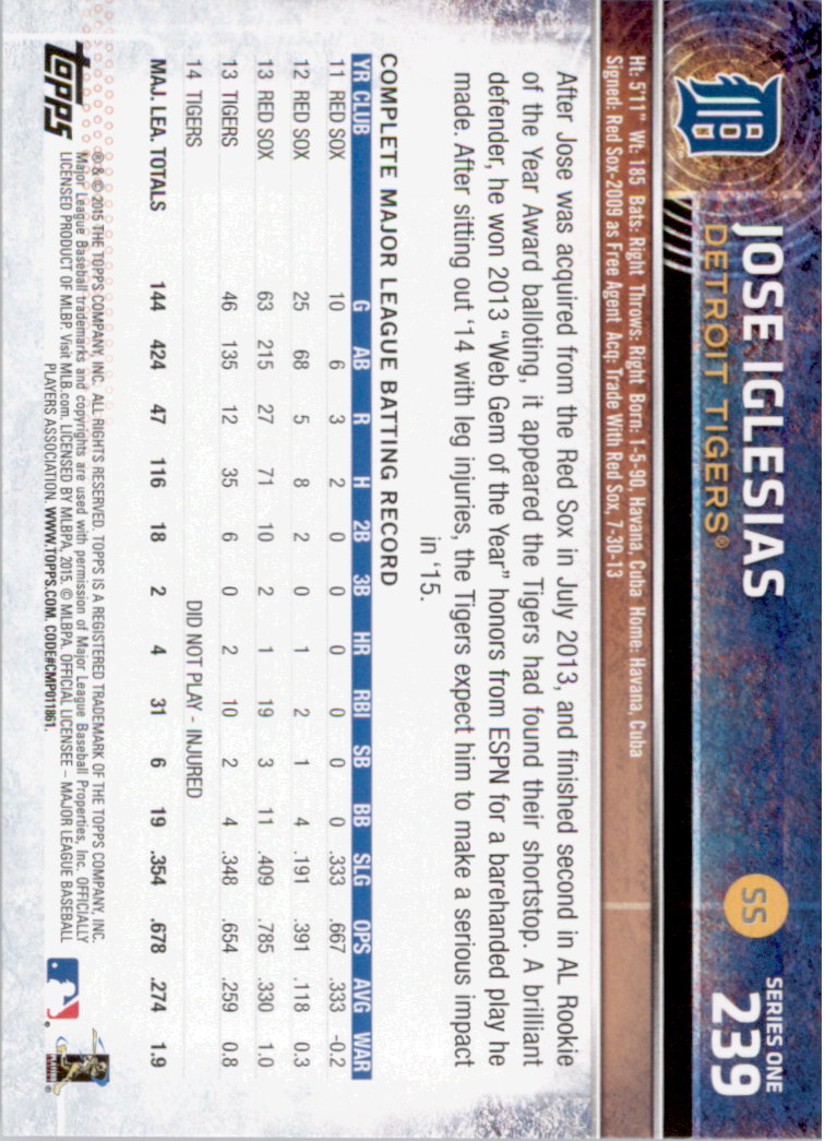 2015 Topps Baseball Part 1 - Picture 465 of 485