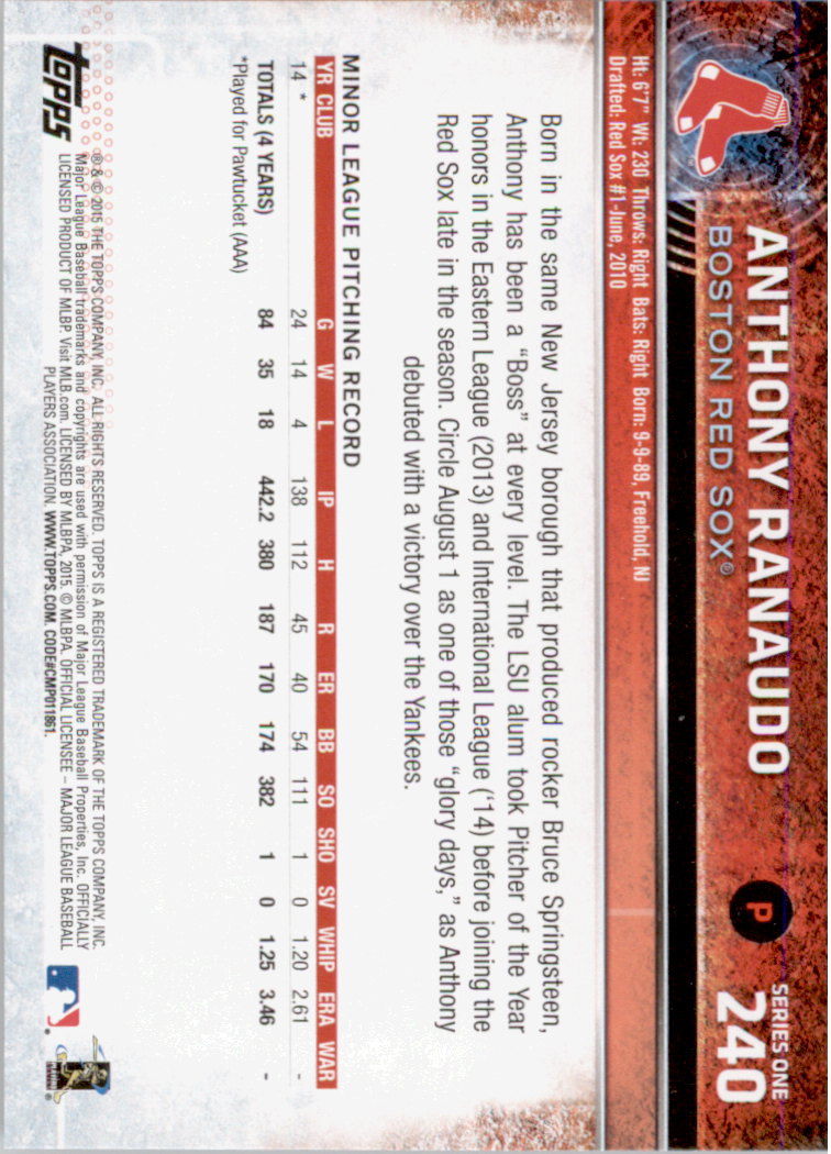 2015 Topps Baseball Part 1 - Picture 467 of 485