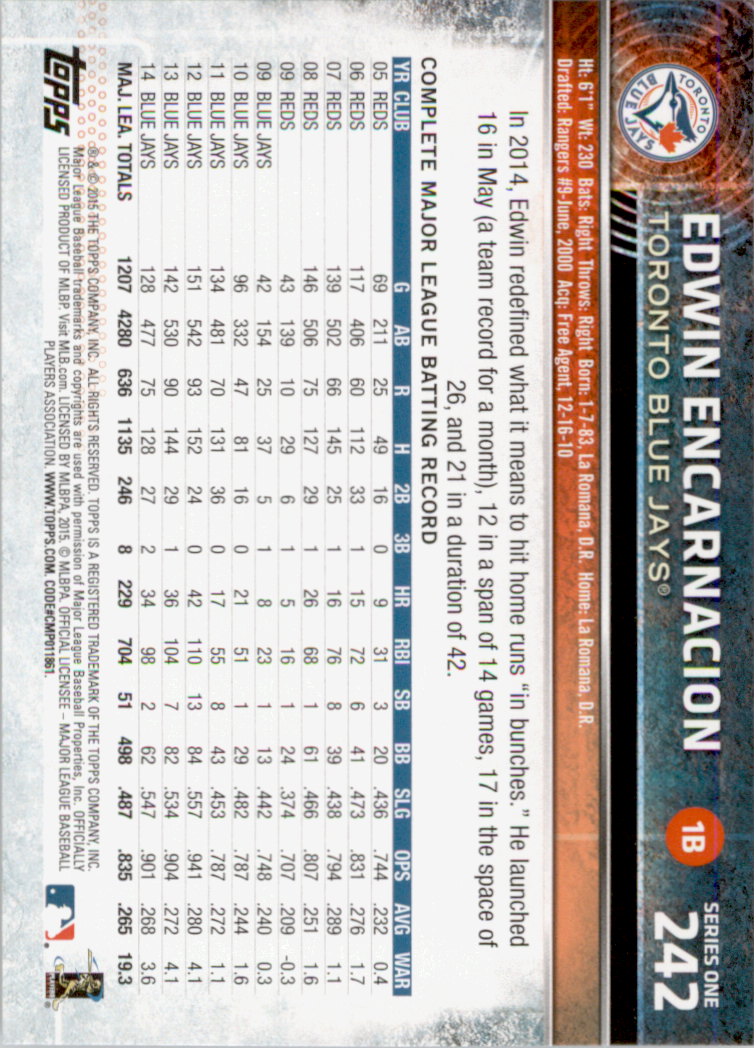 2015 Topps Baseball Part 1 - Picture 469 of 485