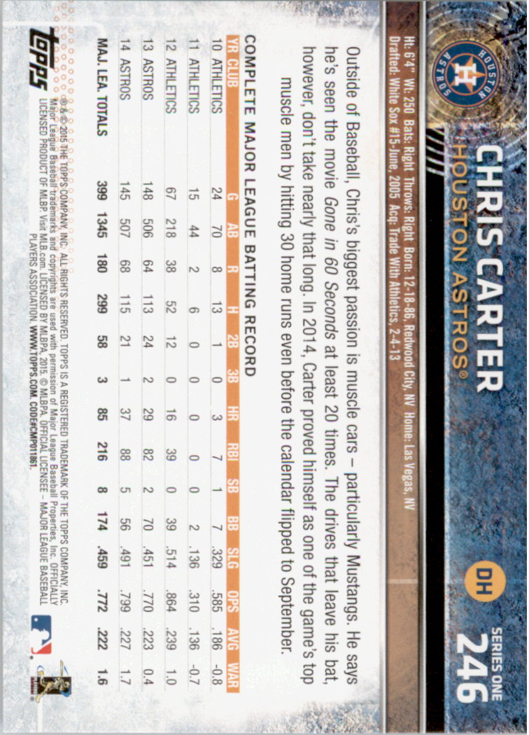 2015 Topps Baseball Part 1 - Picture 477 of 485