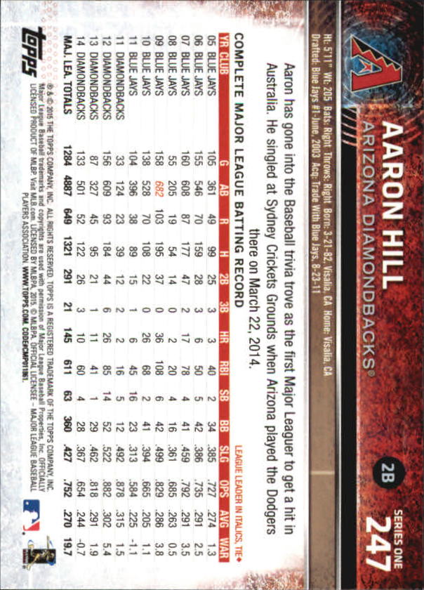 2015 Topps Baseball Part 1 - Picture 479 of 485