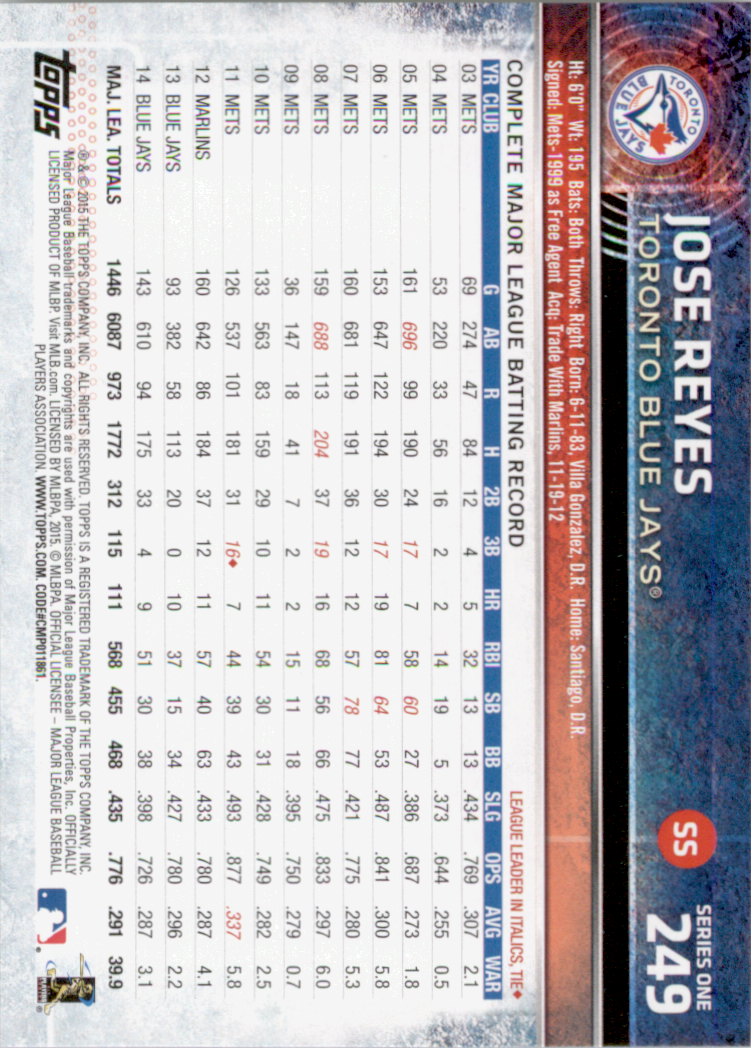 2015 Topps Baseball Part 1 - Picture 483 of 485