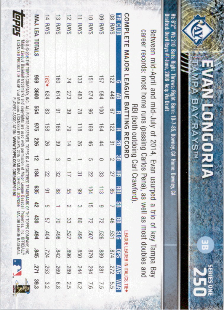 2015 Topps Baseball Part 1 - Picture 485 of 485