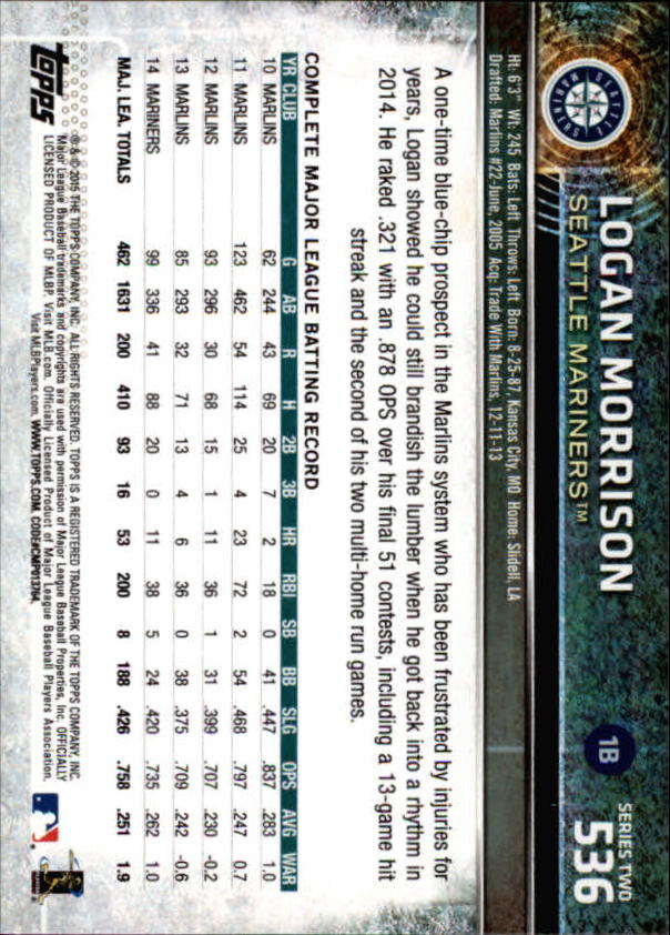 2015 Topps Baseball Part 3 - Picture 11 of 335