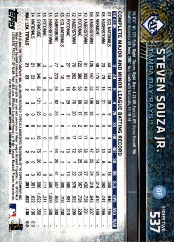 2015 Topps Baseball Part 3 - Picture 13 of 335