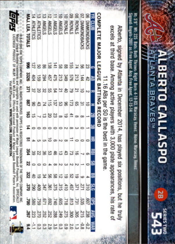 2015 Topps Baseball Part 3 - Picture 25 of 335
