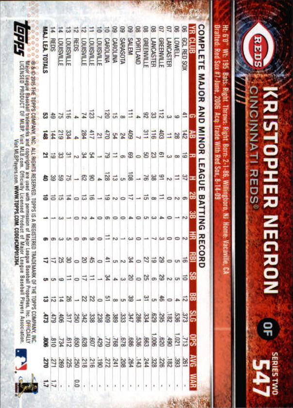 2015 Topps Baseball Part 3 - Picture 33 of 335