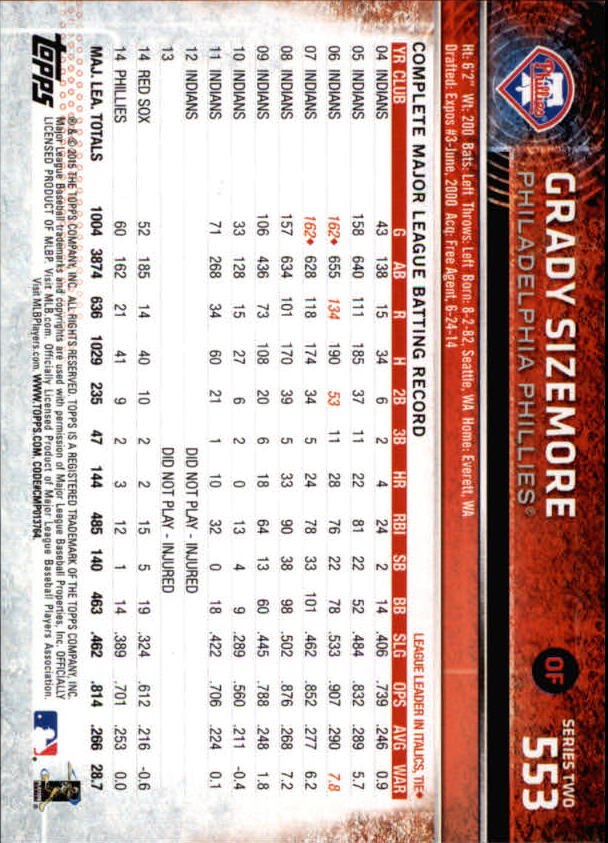 2015 Topps Baseball Part 3 - Picture 45 of 335
