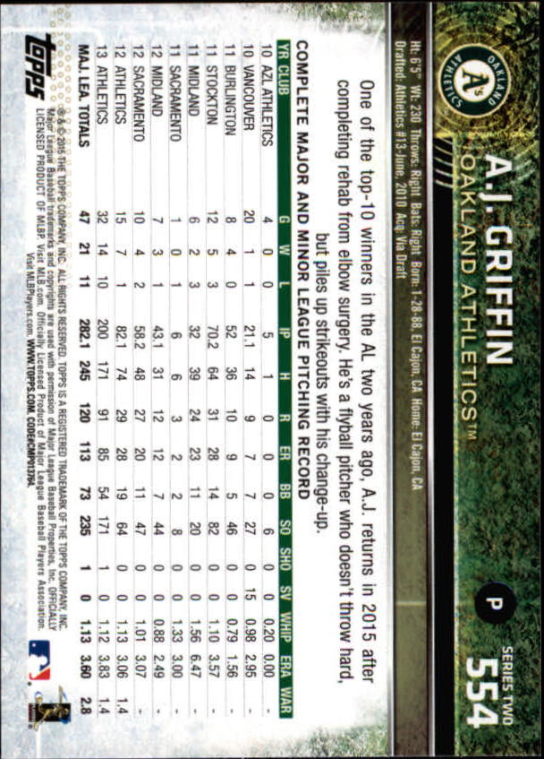2015 Topps Baseball Part 3 - Picture 47 of 335