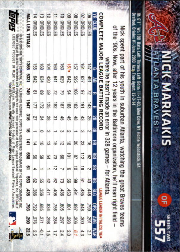 2015 Topps Baseball Part 3 - Picture 53 of 335