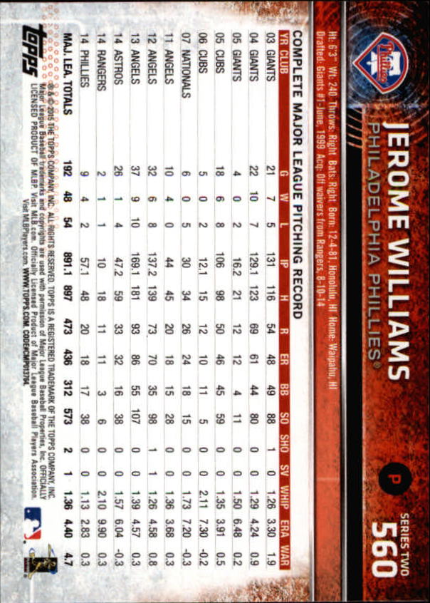 2015 Topps Baseball Part 3 - Picture 59 of 335