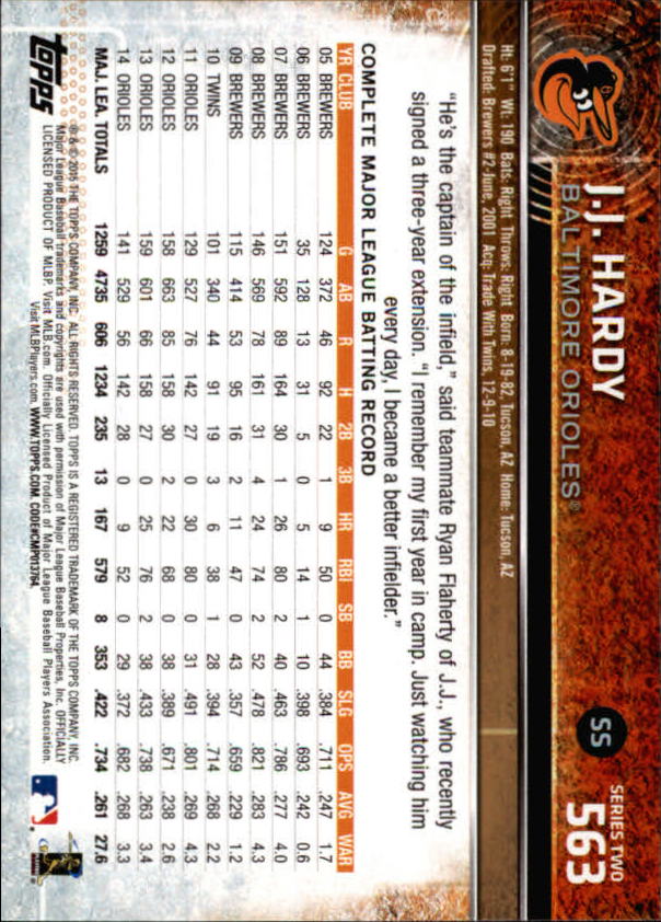 2015 Topps Baseball Part 3 - Picture 65 of 335