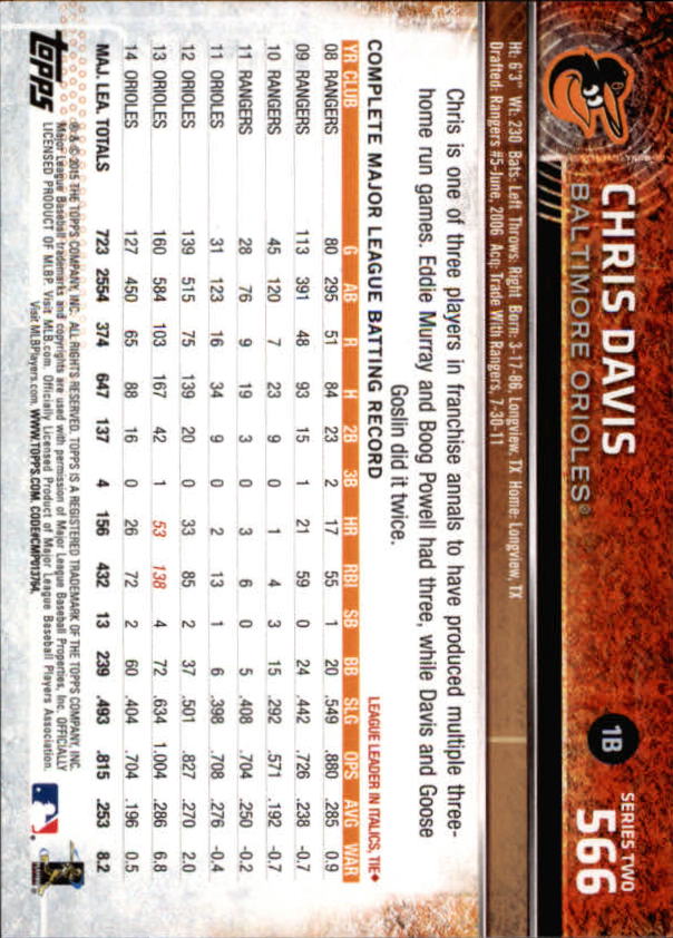 2015 Topps Baseball Part 3 - Picture 71 of 335