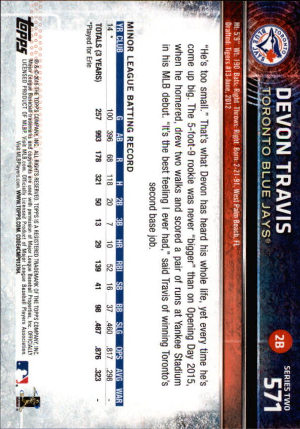 2015 Topps Baseball Part 3 - Picture 81 of 335