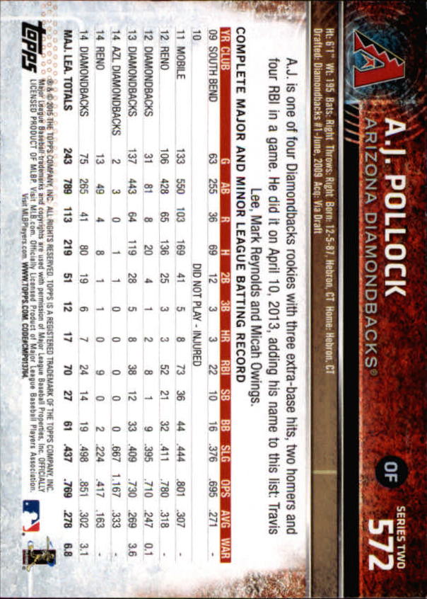 2015 Topps Baseball Part 3 - Picture 84 of 335