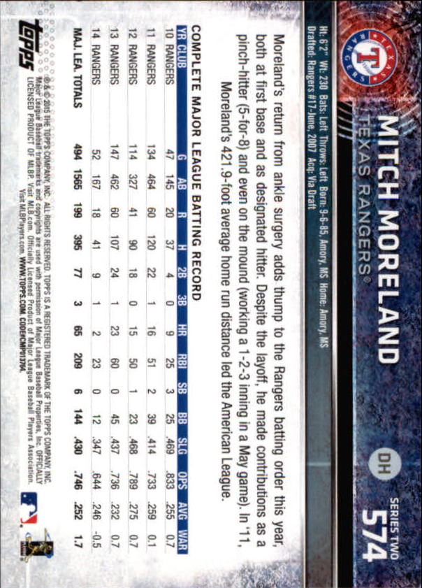 2015 Topps Baseball Part 3 - Picture 88 of 335