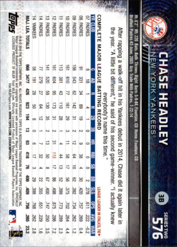 2015 Topps Baseball Part 3 - Picture 92 of 335