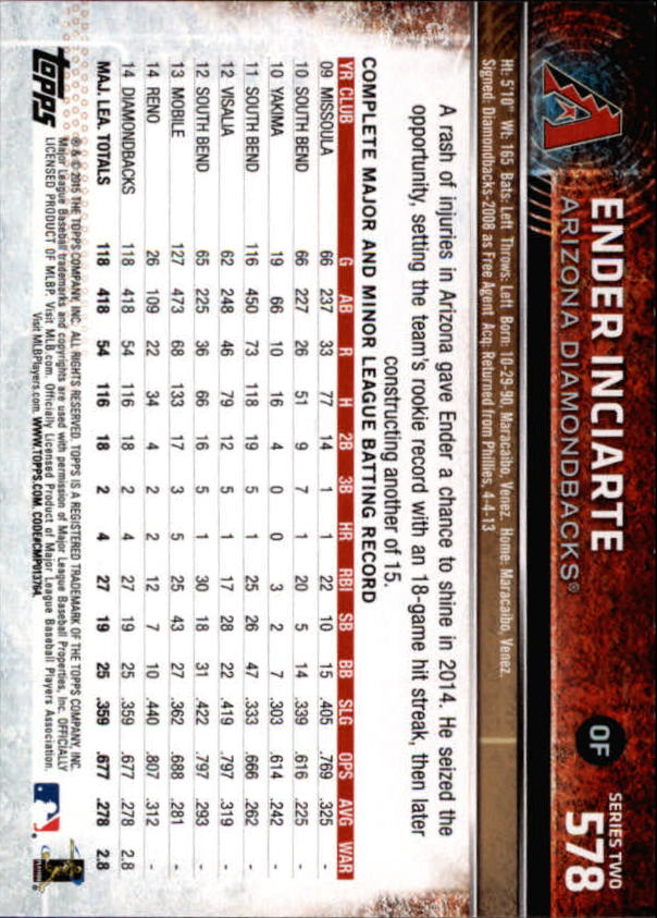 2015 Topps Baseball Part 3 - Picture 96 of 335