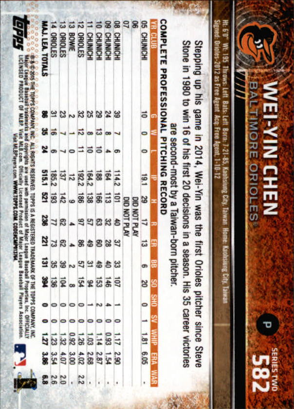 2015 Topps Baseball Part 3 - Picture 104 of 335