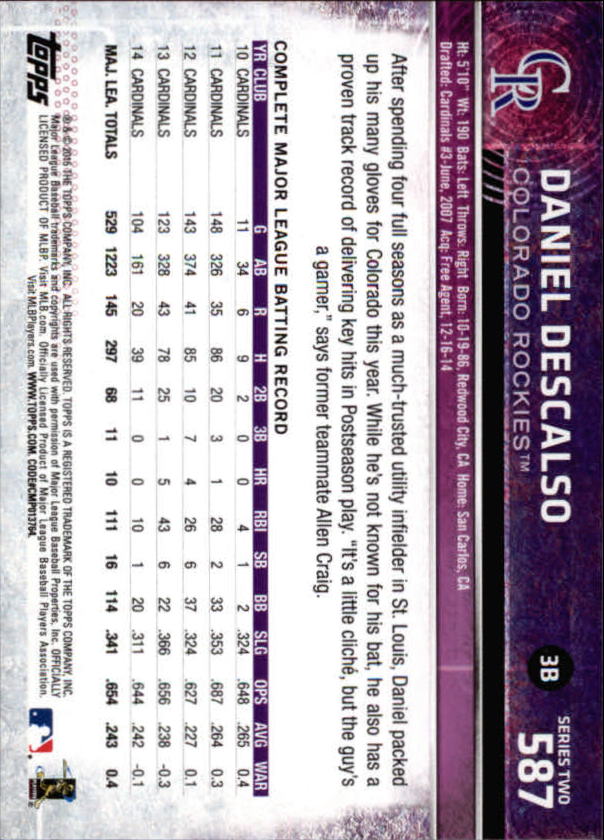 2015 Topps Baseball Part 3 - Picture 114 of 335