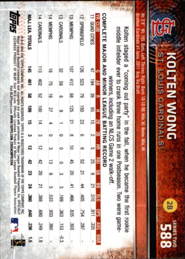 2015 Topps Baseball Part 3 - Picture 116 of 335