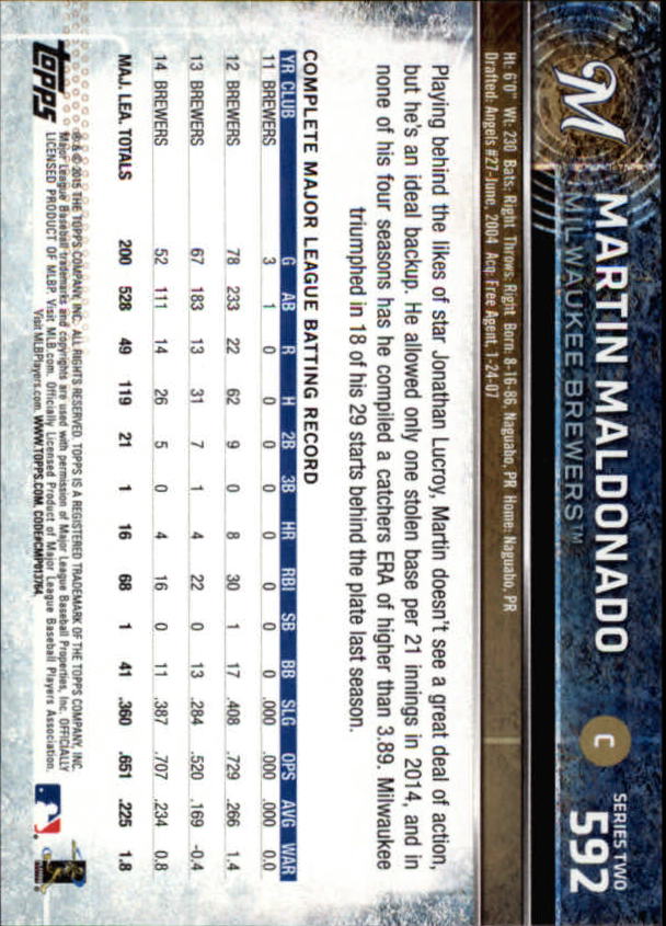 2015 Topps Baseball Part 3 - Picture 124 of 335