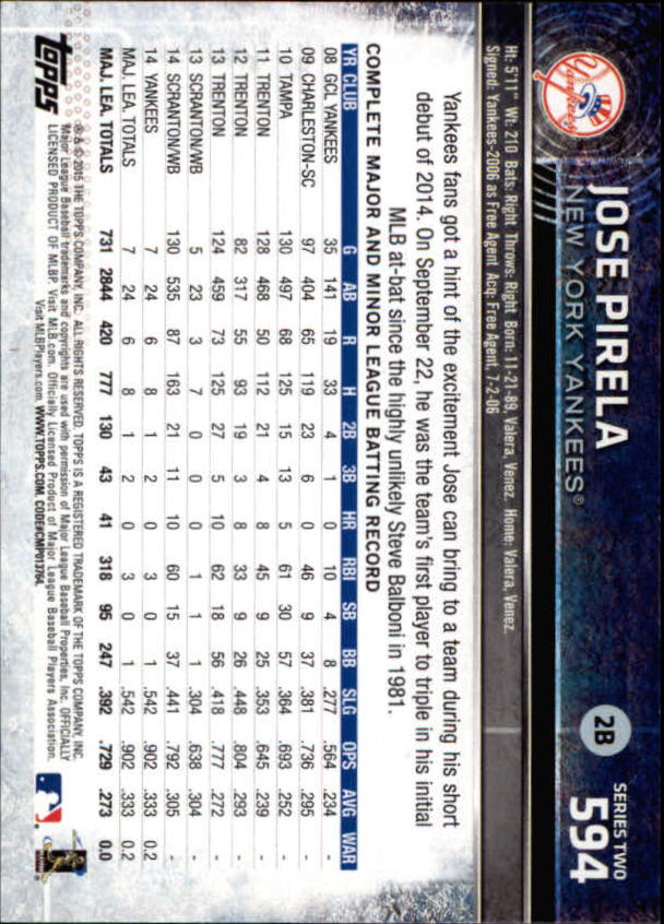 2015 Topps Baseball Part 3 - Picture 128 of 335