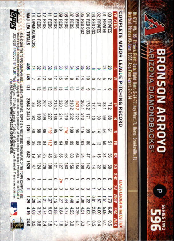 2015 Topps Baseball Part 3 - Picture 132 of 335