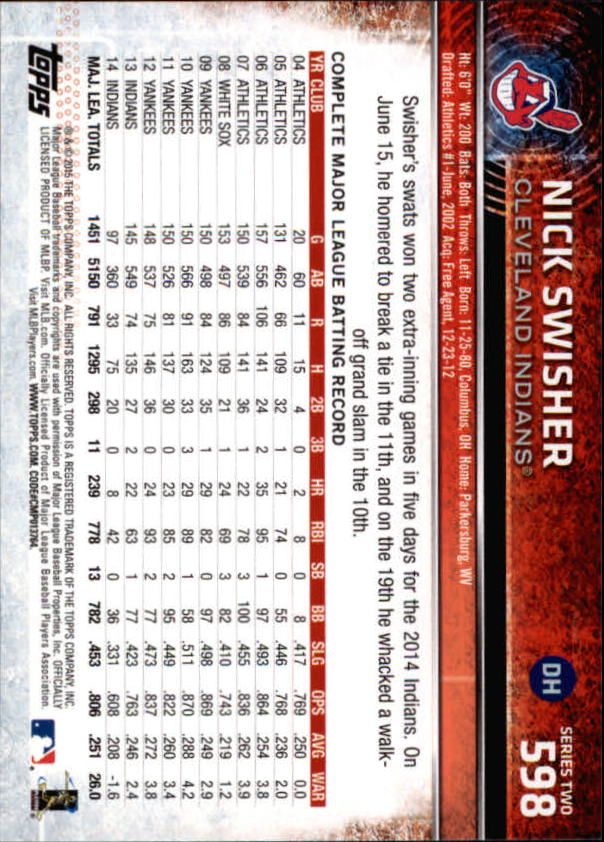 2015 Topps Baseball Part 3 - Picture 136 of 335