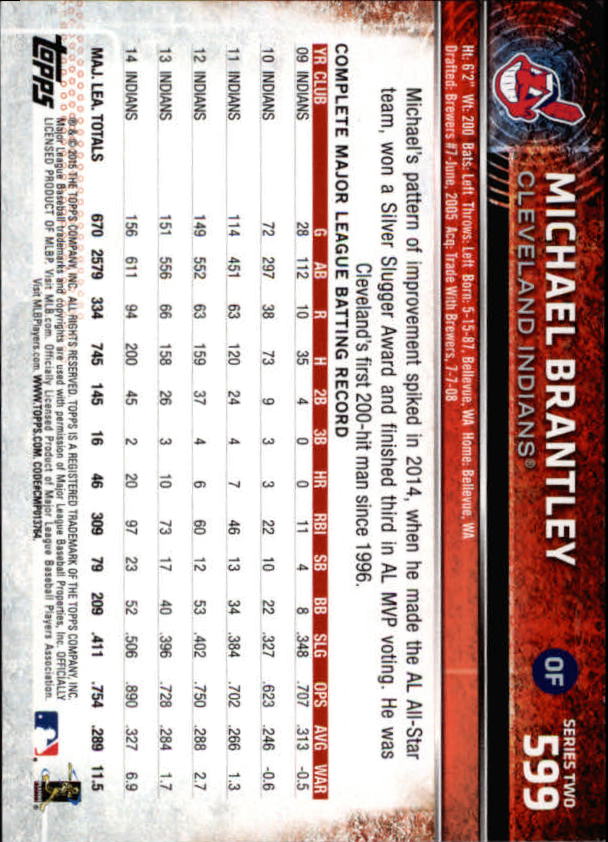 2015 Topps Baseball Part 3 - Picture 138 of 335