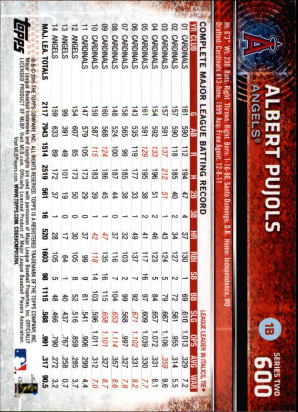 2015 Topps Baseball Part 3 - Picture 140 of 335