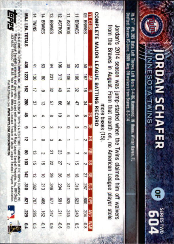 2015 Topps Baseball Part 3 - Picture 148 of 335