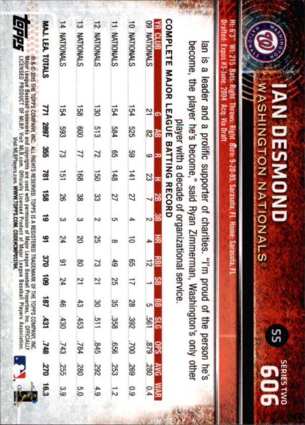 2015 Topps Baseball Part 3 - Picture 152 of 335