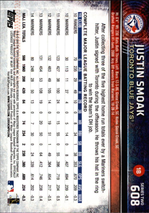 2015 Topps Baseball Part 3 - Picture 156 of 335