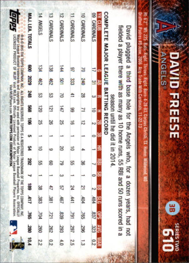 2015 Topps Baseball Part 3 - Picture 160 of 335