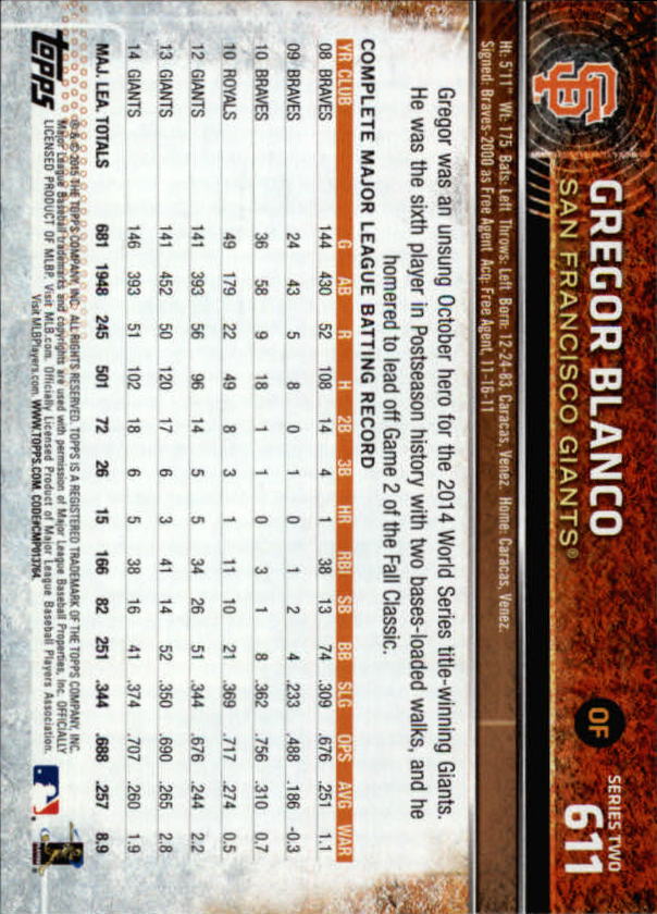 2015 Topps Baseball Part 3 - Picture 162 of 335
