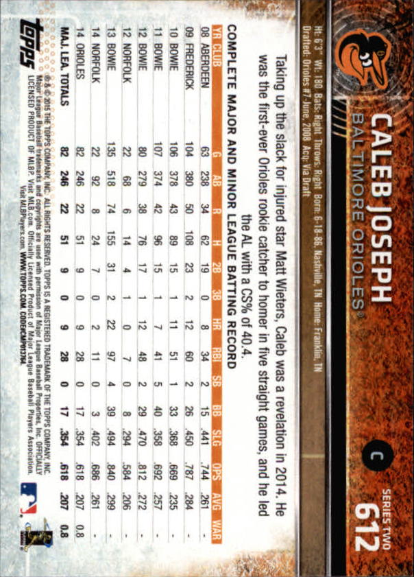 2015 Topps Baseball Part 3 - Picture 164 of 335