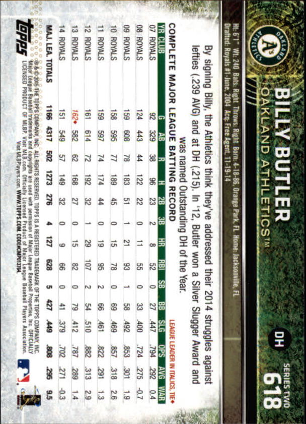 2015 Topps Baseball Part 3 - Picture 175 of 335
