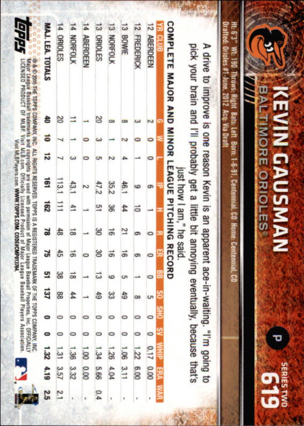 2015 Topps Baseball Part 3 - Picture 177 of 335