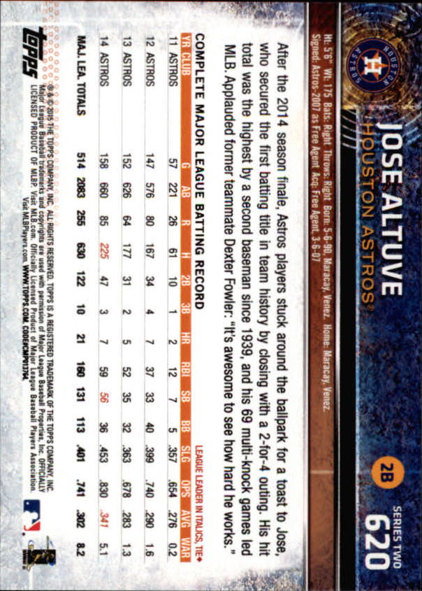 2015 Topps Baseball Part 3 - Picture 179 of 335
