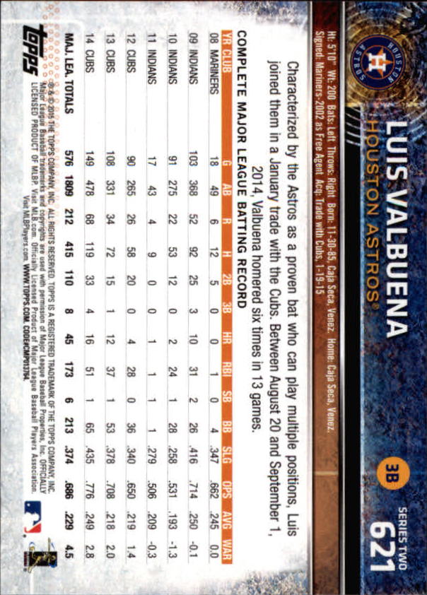 2015 Topps Baseball Part 3 - Picture 181 of 335