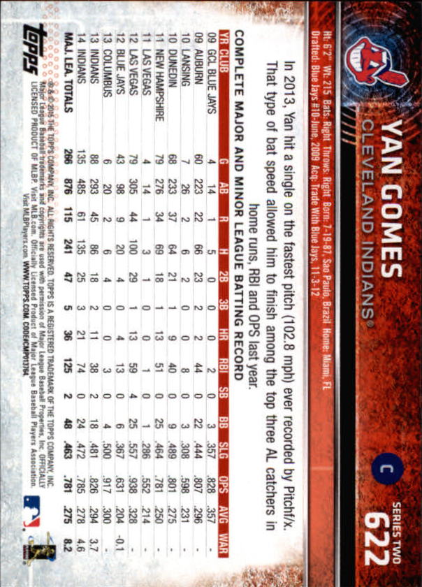2015 Topps Baseball Part 3 - Picture 183 of 335