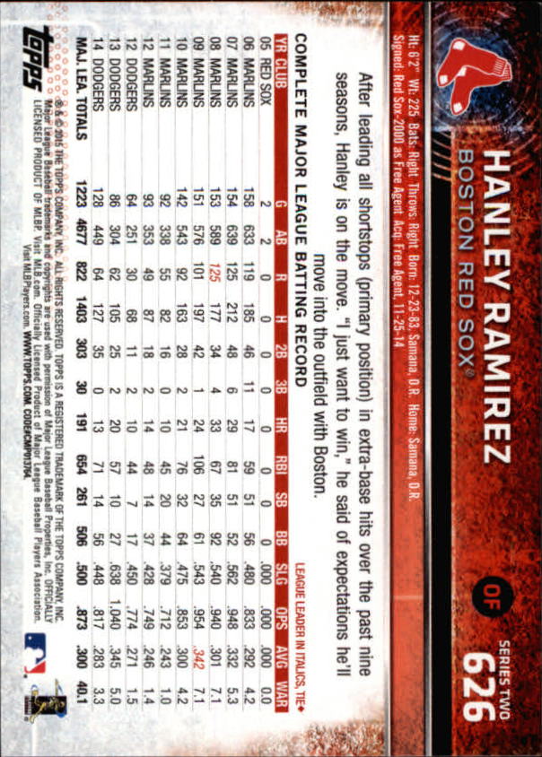 2015 Topps Baseball Part 3 - Picture 191 of 335