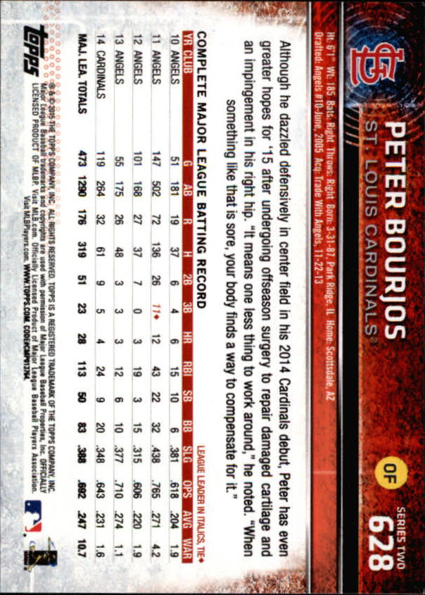 2015 Topps Baseball Part 3 - Picture 195 of 335